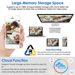 E27 WiFi Smart Bulb Camera 1080P FHD with Pan & Tilt, Two-Way Audio, Full Color Night Vision, Motion Tracking & Flood Light – Smart Security Surveillance