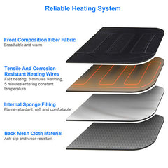 iMountek Heated Car Seat Cushion – 12V Auto Seat Warmer with Adjustable Temperature Controller for Cars, Trucks, Vans & SUVs