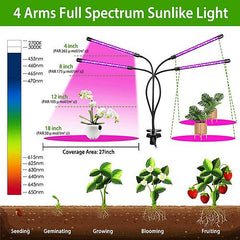 80W Plant Grow Light for Indoor Use – Full Spectrum LED with Timer, Gooseneck Arms, and 10 Dimmable Settings
