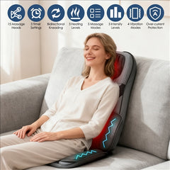 BlissfulMassage Shiatsu Neck & Back Massager Chair Pad with Heat, 3D Kneading Full Body Massage Cushion for Home & Office