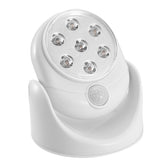 iMountek Wireless LED Motion Sensor Spotlight 360° Rotatable Night Lamp with 90° Detection for Closet, Stairs, Bathroom – Battery Operated, 23ft Range