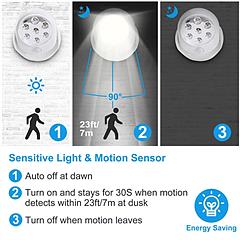360° Wireless Motion Sensor LED Light – Auto Night Spotlight for Stairs, Closet & Bathroom (23ft Smart Detection, Battery Powered)