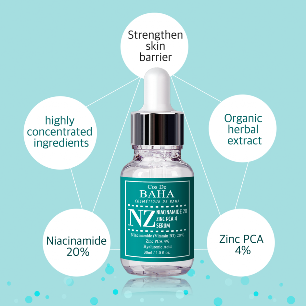 Niacinamide 20% + Zinc PCA 4% Face Serum (NZ)