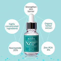 Niacinamide 20% + Zinc PCA 4% Face Serum (NZ)