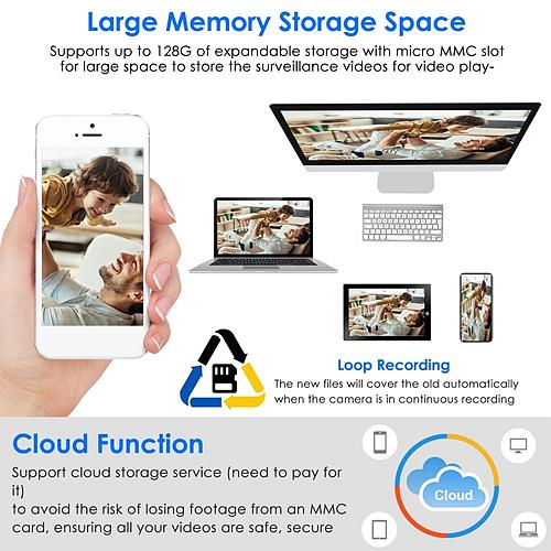 E27 WiFi Smart Bulb Camera 1080P FHD with Pan & Tilt, Two-Way Audio, Full Color Night Vision, Motion Tracking & Flood Light – Smart Security Surveillance