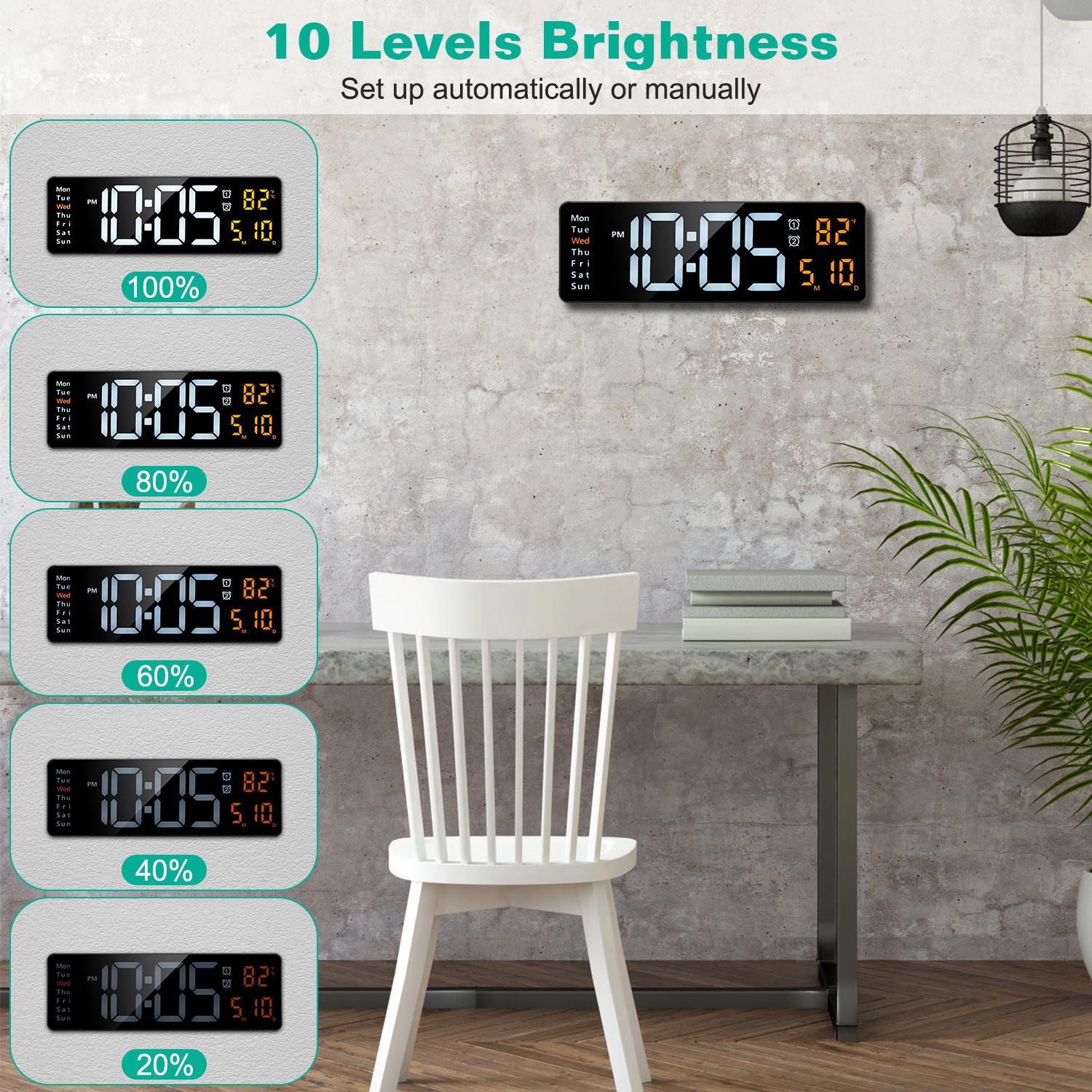 15.7in LED Digital Wall Clock with Remote, Adjustable Brightness, Alarms & Temperature Display