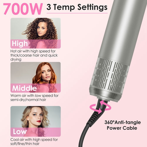 6-in-1 Hot Air Styler Brush Set – Dryer, Volumizer, Straightener & Curler with Auto Wrap, 3 Temp Settings, ALCI Plug & Accessories