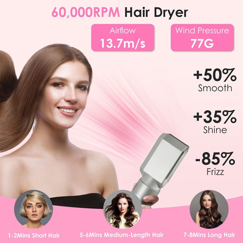 6-in-1 Hot Air Styler Brush Set – Dryer, Volumizer, Straightener & Curler with Auto Wrap, 3 Temp Settings, ALCI Plug & Accessories