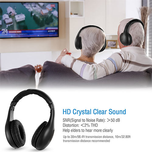 iMountek Wireless RF Over-Ear Headphones – HiFi Stereo TV Headset with Transmitter & 98ft Range