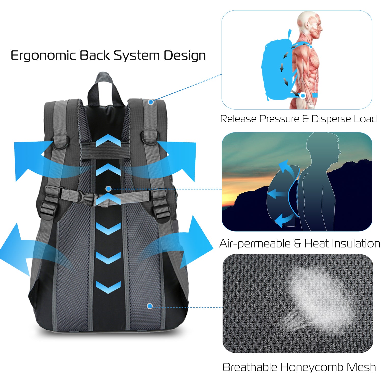 iNova 36L Outdoor Backpack – Lightweight, Waterproof, and Adventure-Ready