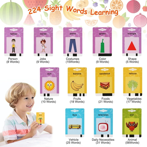 iMountek 224 Words Kids Talking Flash Cards – Electronic Audio Learning Machine with 112 Cards for Toddlers (English)