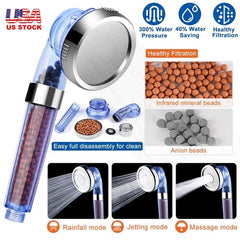 Ionic Filtration Shower Head – High Pressure, 3 Mode, Stone Water Saving Handheld Bath Shower
