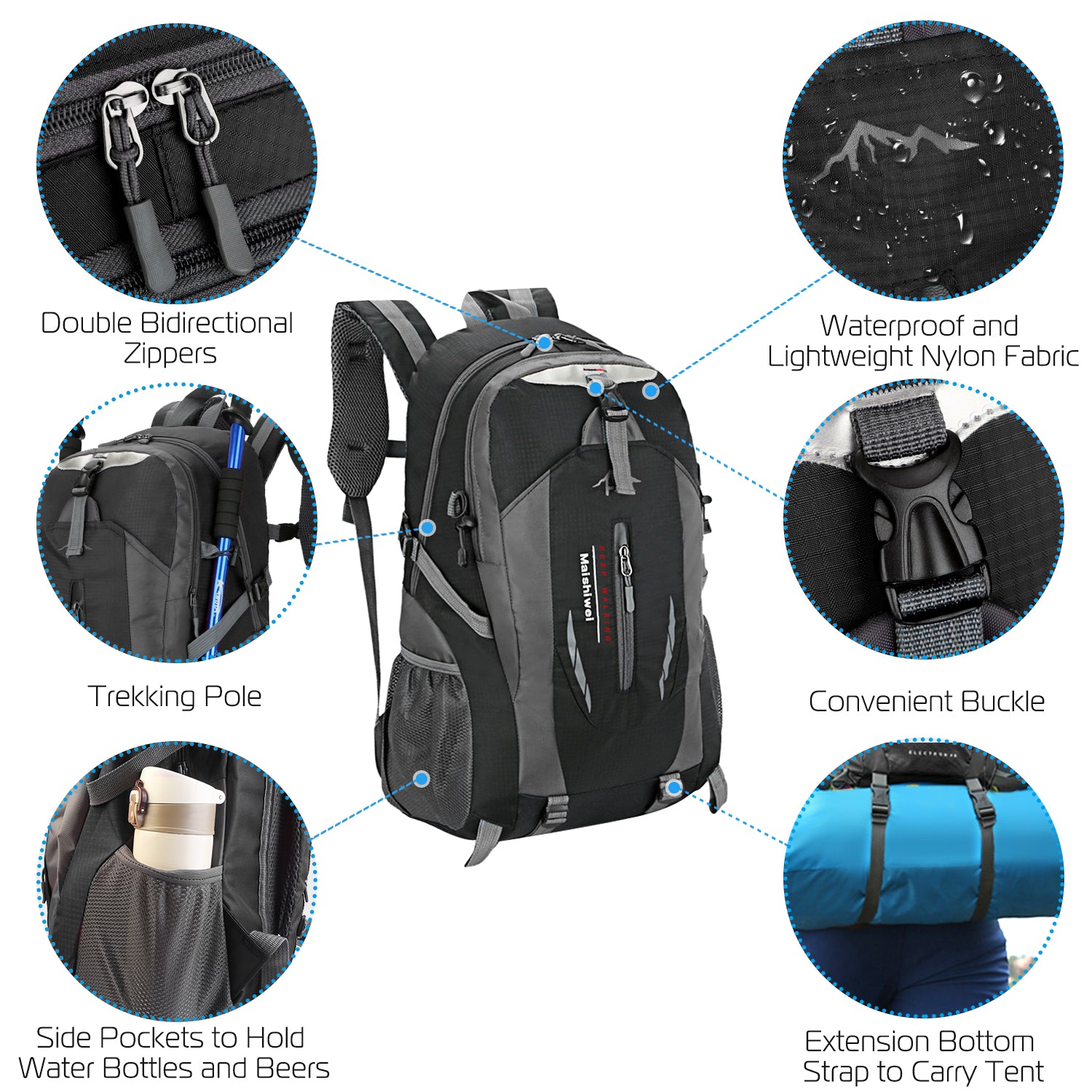 iNova 36L Outdoor Backpack – Lightweight, Waterproof, and Adventure-Ready