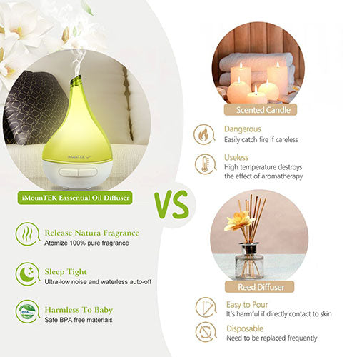 Drop-Shaped Ultrasonic Cool Mist Humidifier & Essential Oil Diffuser with LED Light – For Home, Office, Spa & Yoga