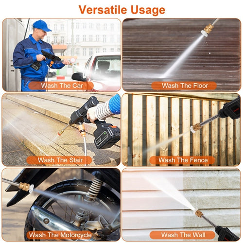 Portable Cordless Power Washer – 363 PSI High Pressure Water Sprayer with 21V 12000mAh Battery