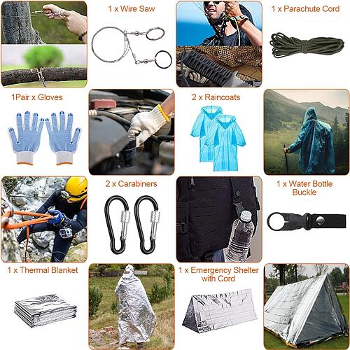 125-in-1 Professional Survival & First Aid Kit – Ultimate Outdoor Emergency Gear