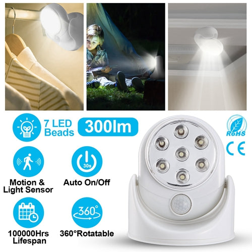360° Wireless Motion Sensor LED Light – Auto Night Spotlight for Stairs, Closet & Bathroom (23ft Smart Detection, Battery Powered)