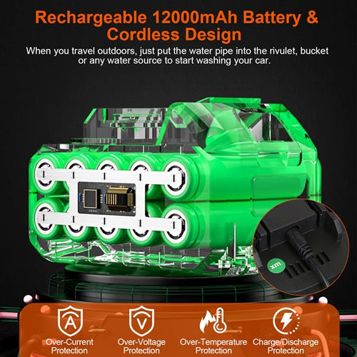 Portable Cordless Power Washer – 363 PSI High Pressure Water Sprayer with 21V 12000mAh Battery