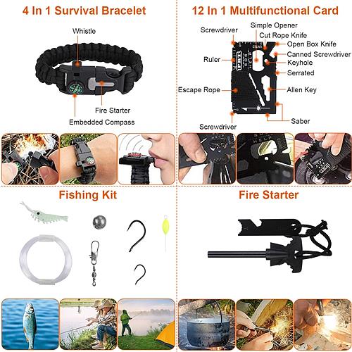 125-in-1 Professional Survival & First Aid Kit – Ultimate Outdoor Emergency Gear
